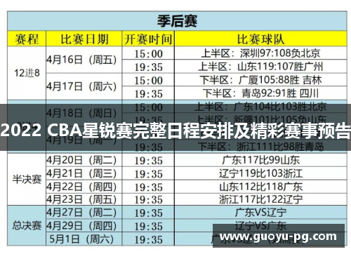2022 CBA星锐赛完整日程安排及精彩赛事预告