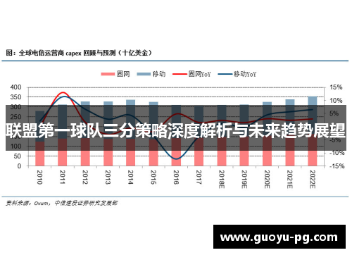 联盟第一球队三分策略深度解析与未来趋势展望