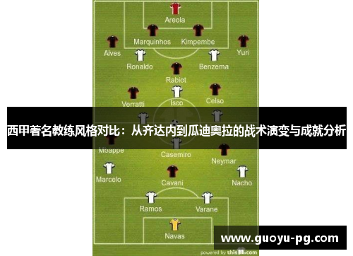 西甲著名教练风格对比：从齐达内到瓜迪奥拉的战术演变与成就分析