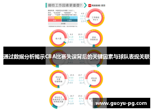 通过数据分析揭示CBA比赛失误背后的关键因素与球队表现关联 通过数据分析揭示CBA比赛失误背后的关键因素与球队表现关联