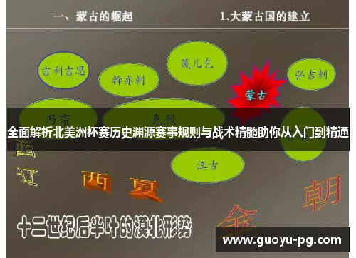 全面解析北美洲杯赛历史渊源赛事规则与战术精髓助你从入门到精通 全面解析北美洲杯赛历史渊源赛事规则与战术精髓助你从入门到精通