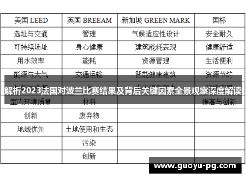解析2023法国对波兰比赛结果及背后关键因素全景观察深度解读 解析2023法国对波兰比赛结果及背后关键因素全景观察深度解读
