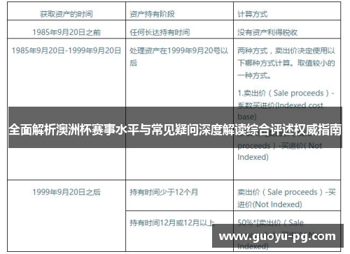 全面解析澳洲杯赛事水平与常见疑问深度解读综合评述权威指南