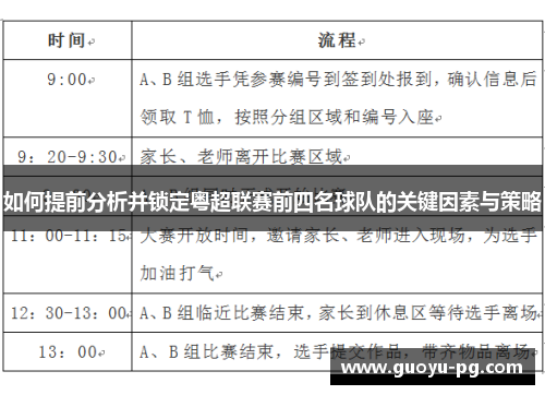 如何提前分析并锁定粤超联赛前四名球队的关键因素与策略