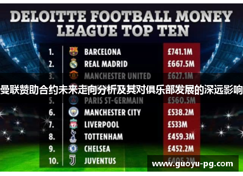 曼联赞助合约未来走向分析及其对俱乐部发展的深远影响