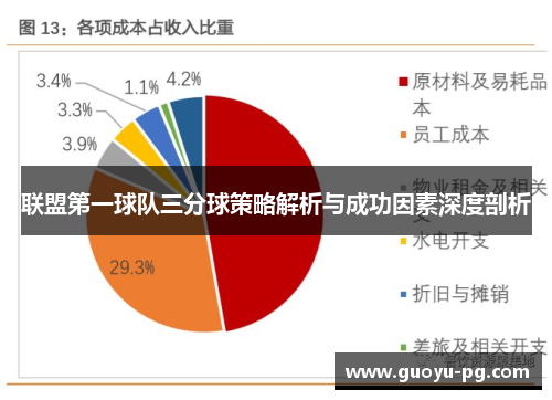 联盟第一球队三分球策略解析与成功因素深度剖析