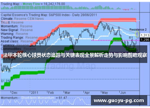 法甲本轮核心球员状态追踪与关键表现全景解析走势与影响前瞻观察