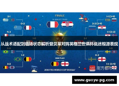 从战术适配到临场状态解析登贝莱对阵英格兰世俱杯低迷根源表现