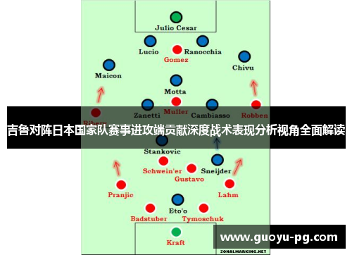 吉鲁对阵日本国家队赛事进攻端贡献深度战术表现分析视角全面解读